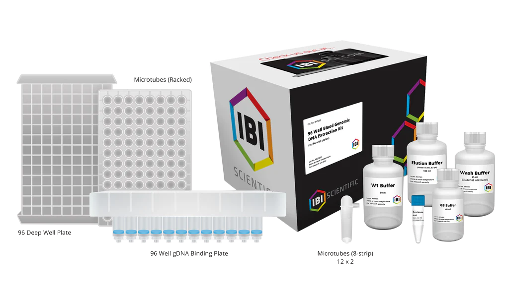 96-Well Genomic DNA Blood Kit