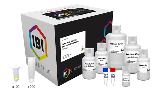 Mini Total RNA Kit | Blood | Cultured Cells