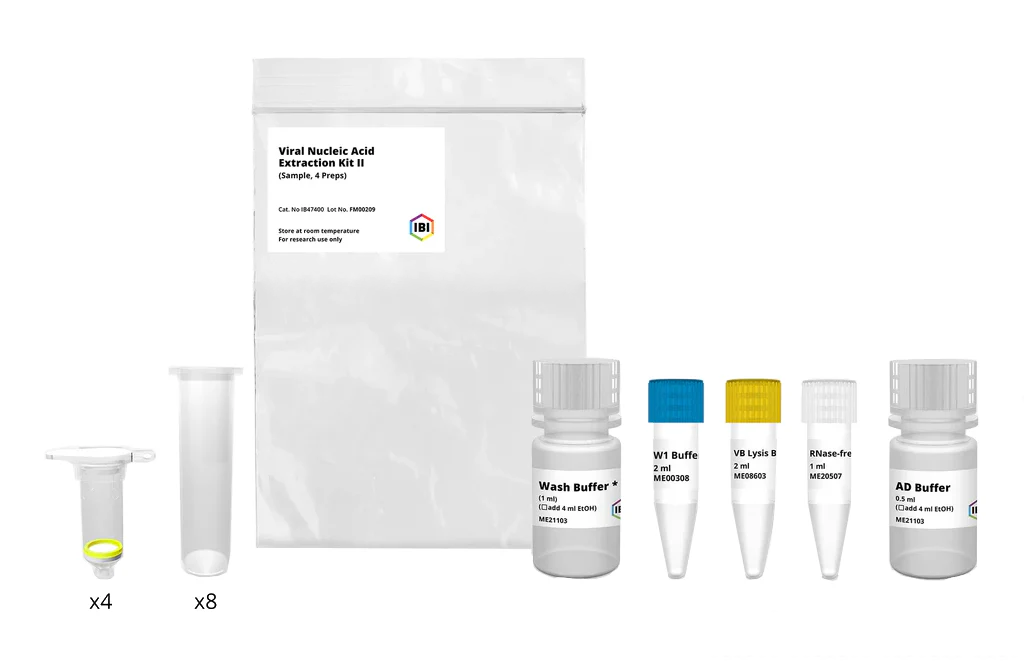 Viral Nucleic Acid Extraction Kit