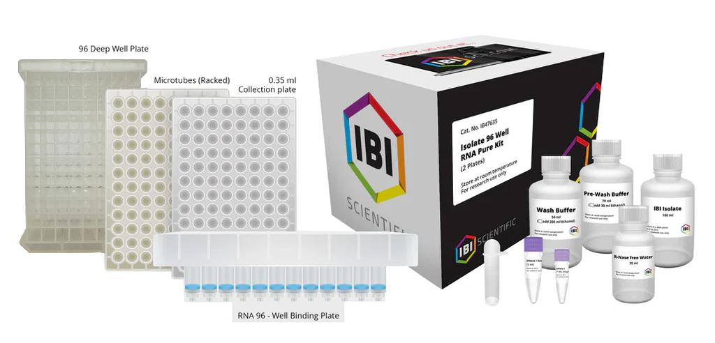 Tri-Isolate 96-Well Total RNA Pure Kit