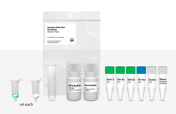 Genomic DNA Plant Kits