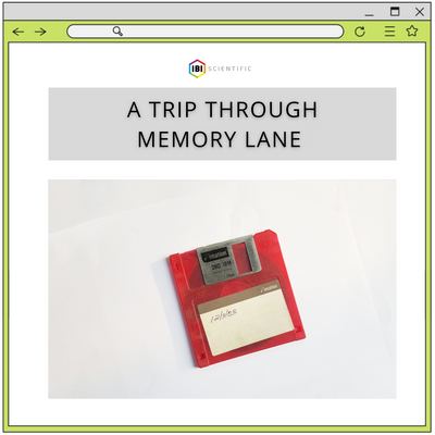 A Trip through Memory Lane with IBI