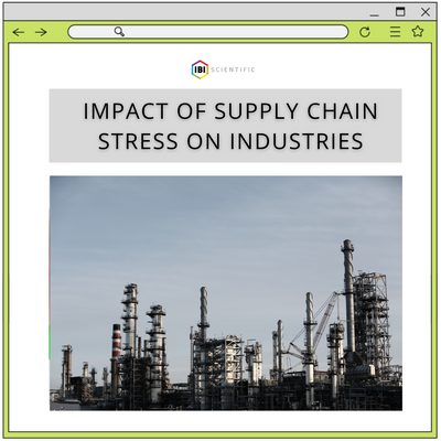 The Impact of Supply Chain Stress on Global Industries