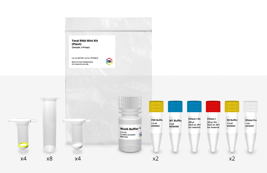 Mini Total RNA Kit | Plants | RNA Extraction | IBI Scientific